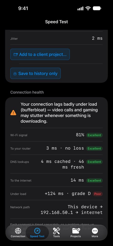 Priv8Scout speed test verdict with a result for each part of the connection
